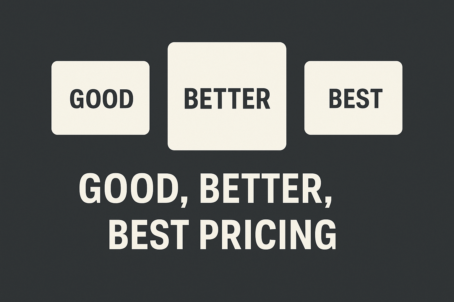 Good, better, best pricing for MSPs: Why it works