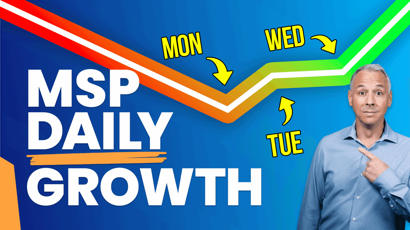 MSPs: Do this daily... or fall behind