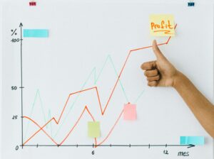 Sales growth