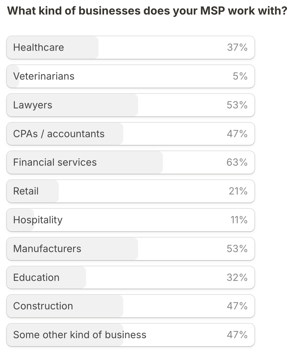 What kind of businesses do you work with