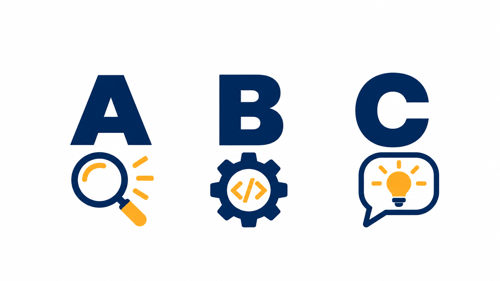 MSPs: Make money from AI with this ABC framework